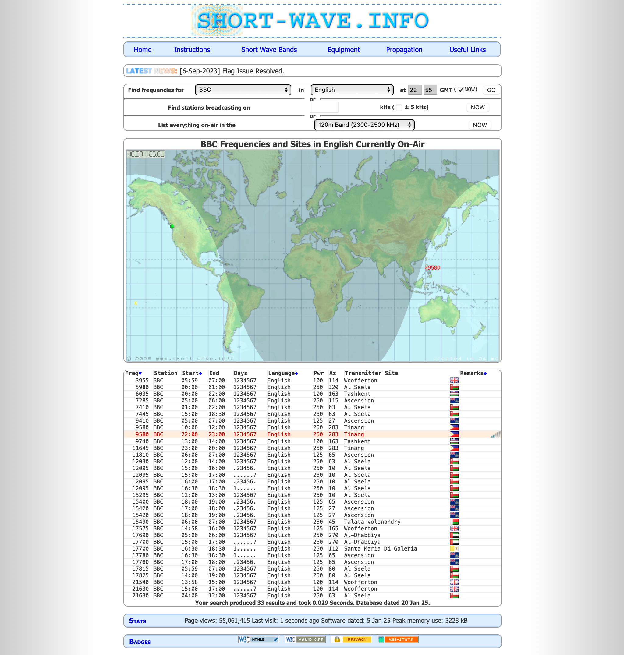 screenshot of Shortwave Info